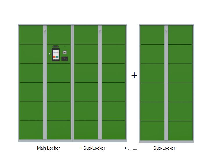 Employee Smart Lockers With Fa - đánh giá và giá Sports Equipment Locker